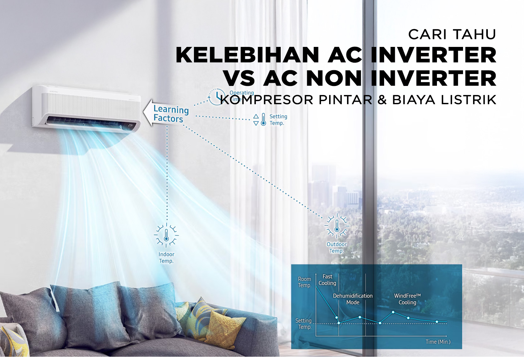 CARI TAHU KELEBIHAN AC INVERTER VS AC NON INVERTER PILIHAN TERBAIK