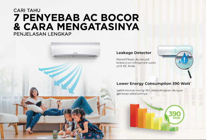 7 PENYEBAB AC BOCOR AIR DAN CARA MENGATASINYA