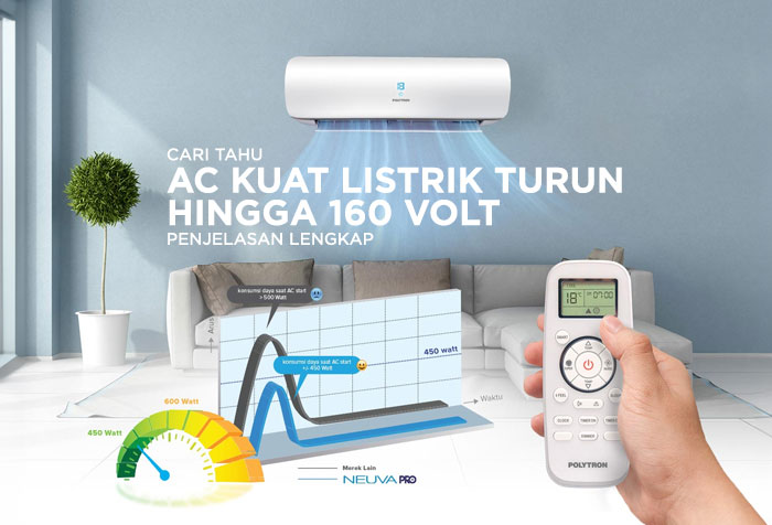 AC KUAT LISTRIK TURUN HINGGA 160 VOLT