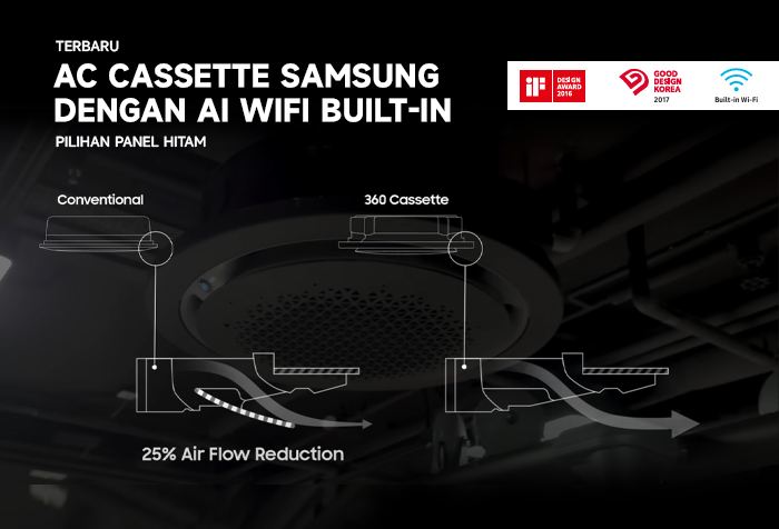 AC SAMSUNG TERBARU CASSETTE R32 DENGAN AI DAN BUILT IN WIFI